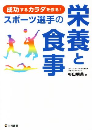 成功するカラダを作る！スポーツ選手の栄養と食事