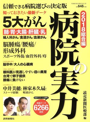 病院の実力 総合編(2018) Yomiuri special