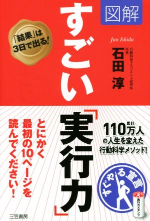 図解 すごい「実行力」 すぐやる宣言 「結果」は3日で出る！