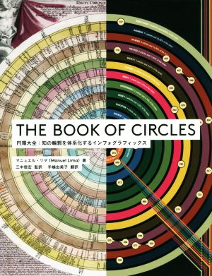 THE BOOK OF CIRCLES円環大全:知の輪郭を体系化するインフォグラフィック