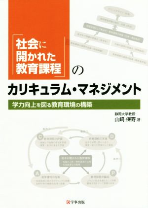 「社会に開かれた教育課程」のカリキュラム・マネジメント学力向上を図る教育環境の構築