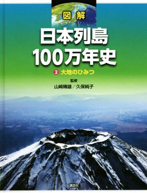 図解 日本列島100万年史(2) 大地のひみつ