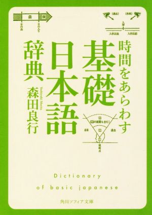 時間をあらわす「基礎日本語辞典」角川ソフィア文庫