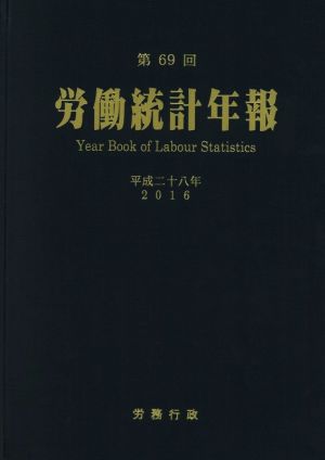 労働統計年報(平成二十八年)