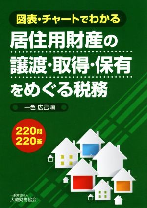 居住用財産の譲渡・取得・保有をめぐる税務 図表・チャートでわかる