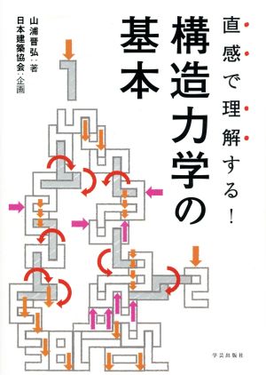 直感で理解する！構造力学の基本