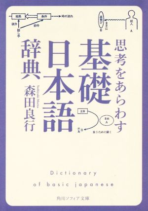 思考をあらわす「基礎日本語辞典」角川ソフィア文庫