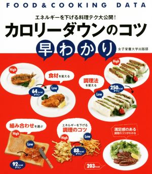 カロリーダウンのコツ早わかり エネルギーを下げる料理テク大公開！ FOOD & COOKING DATA