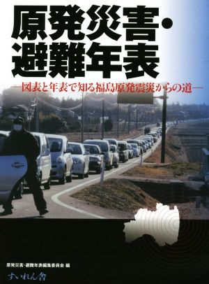 原発災害・避難年表 図表と年表で知る福島原発震災からの道