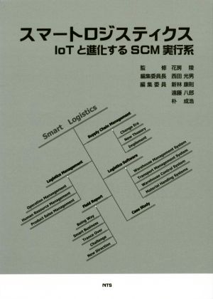 スマートロジスティクス IoTと進化するSCM実行系