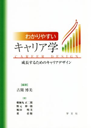 わかりやすいキャリア学 成長するためのキャリアデザイン