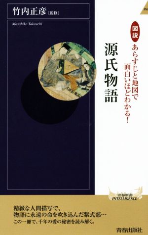 図説 あらすじと地図で面白いほどわかる！源氏物語青春新書INTELLIGENCE