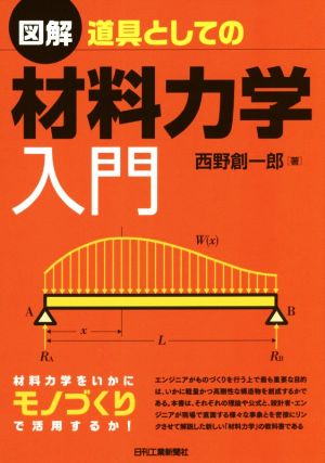 図解 道具としての材料力学入門