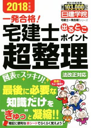 宅建士出るとこポイント超整理(2018年度版) 法改正対応 日建学院「宅建士一発合格！」シリーズ