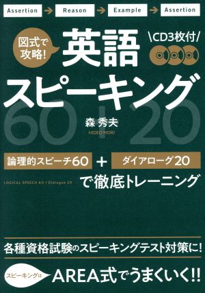 図式で攻略！英語スピーキング論理的スピーチ60+ダイアローグ20で徹底トレーニング