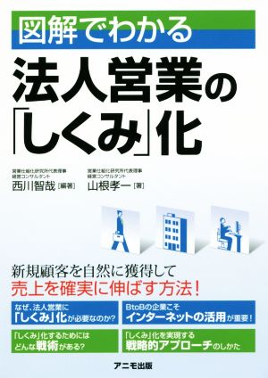 図解でわかる 法人営業の「しくみ」化