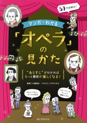 マンガでわかる「オペラ」の見かた “あらすじ