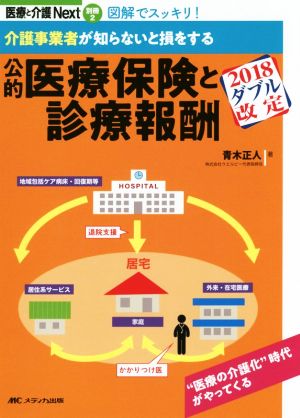 介護事業者が知らないと損をする 公的医療保険と診療報酬 2018ダブル改定 医療と介護Next別冊2