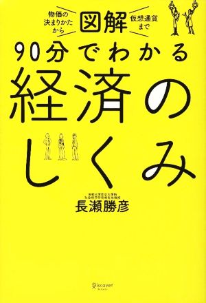 図解 90分でわかる経済のしくみ