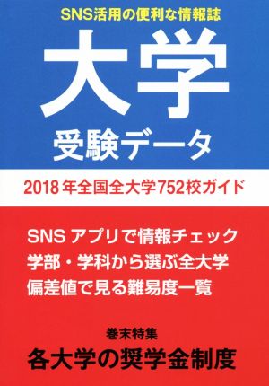 大学受験データ(2018年) 全国全大学752校ガイド