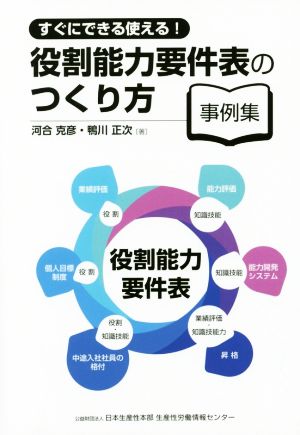 役割能力要件表のつくり方事例集 すぐにできる使える！