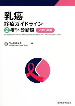 乳癌診療ガイドライン 2018年版(2) 疫学・診断編