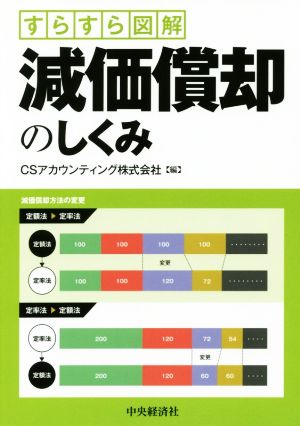 すらすら図解 減価償却のしくみ