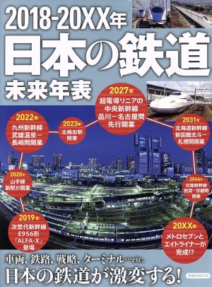 2018-20XX年 日本の鉄道未来年表洋泉社MOOK