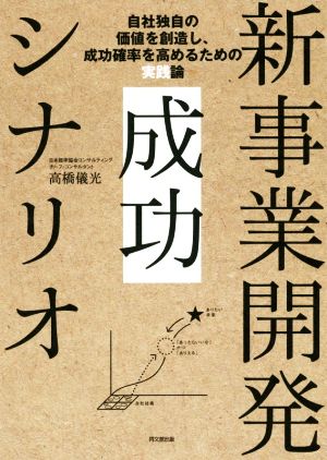 新事業開発成功シナリオ 自社独自の価値を創造し、成功確率を高めるための実践 DO BOOKS