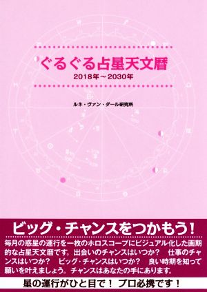 ぐるぐる占星天文暦 2018年～2030年