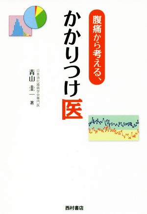 腹痛から考える、かかりつけ医