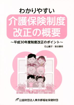 わかりやすい介護保険制度改正の概要平成30年度制度改正のポイント