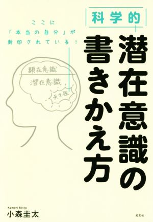 科学的 潜在意識の書きかえ方