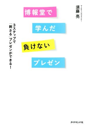 博報堂で学んだ負けないプレゼン 3ステップで「刺さる」プレゼンができる！