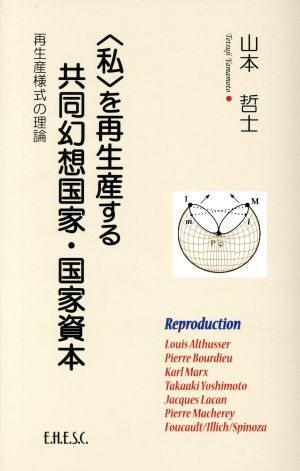 〈私〉を再生産する共同幻想国家・国家資本 再生産様式の理論