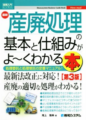 図解入門ビジネス 最新 産廃処理の基本と仕組みがよ～くわかる本 第3版