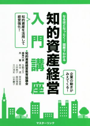 知的資産経営入門講座 なるほどなっとく！図解でわかる