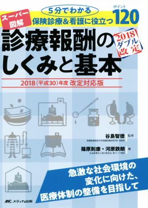 スーパー図解 診療報酬のしくみと基本 2018(平成30)年度改定対応版 5分でわかる 保険診療&看護に役立つポイント120