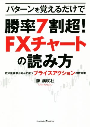 パターンを覚えるだけで勝率7割超！FXチャートの読み方