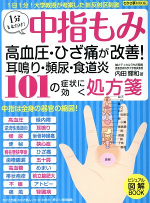 中指もみ101の症状に効く処方箋 高血圧・ひざ痛が改善! 耳鳴り・頻尿・食道炎