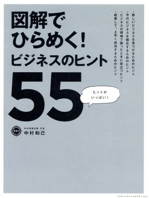 図解でひらめく！ビジネスのヒント55 リクルートスペシャルエディションムック