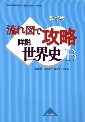 流れ図で攻略 詳説世界史B 改訂版