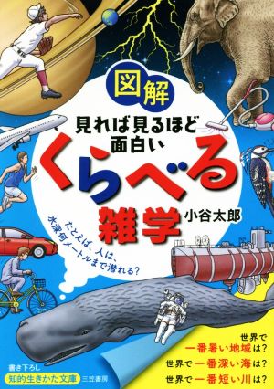 図解 見れば見るほど面白い「くらべる」雑学 たとえば、人は、水深何メートルまで潜れる？ 知的生きかた文庫