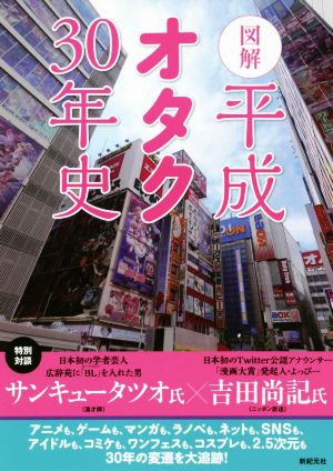 図解 平成オタク30年史