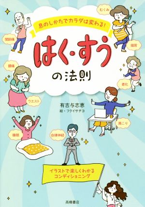 息のしかたでカラダは変わる！はく・すうの法則