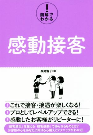 図解でわかる！感動接客