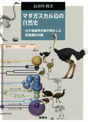 マダガスカル島の自然史分子系統学が解き明かした巨鳥進化の謎