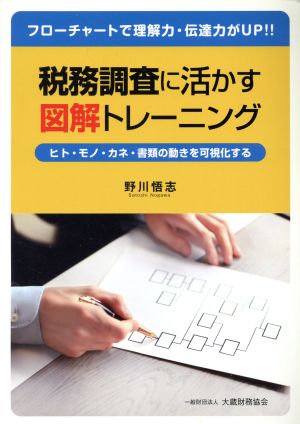 税務調査に活かす図解トレーニング フローチャートで理解力・伝達力がUP!!