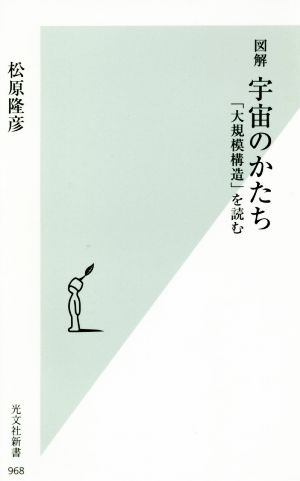 図解 宇宙のかたち 「大規模構造」を読む 光文社新書