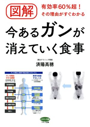 図解 今あるガンが消えていく食事 有効率60%超！その理由がすぐわかる ビタミン文庫